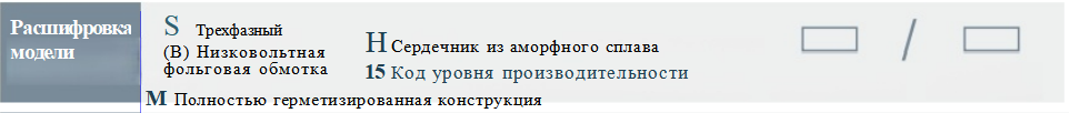 7513410909228